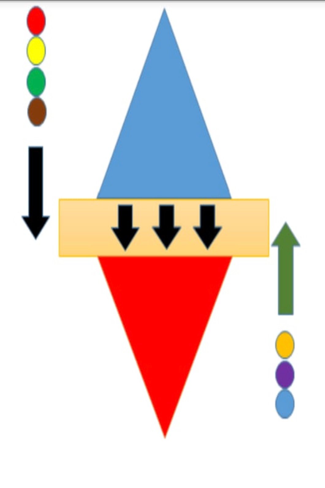 Contraportada — Movilidad geografica e inmovilidad social